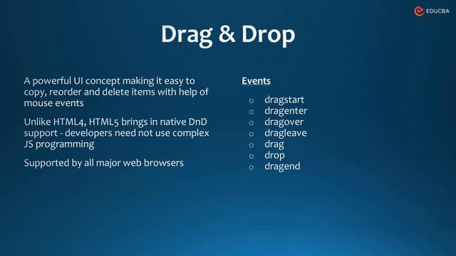 HTML 5 | Drag and Drop | EDUCBA смотреть онлайн