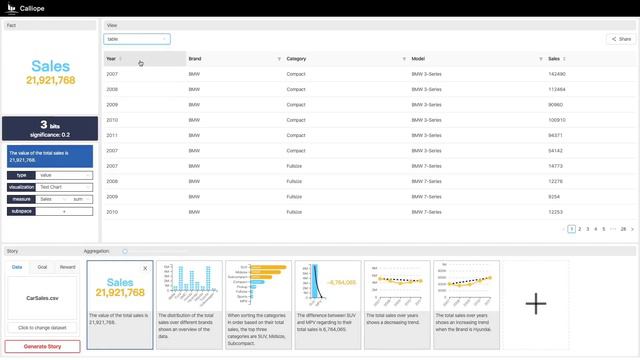 Calliope: A System for Automatic Visual Data Story Generation from a Spreadsheet смотреть онлайн