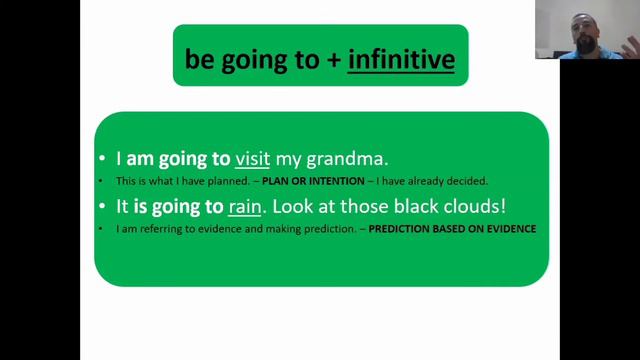 The Future Simple With Will And Going To (7 Ways Of Expressing FUTURE) - درس الزمن المستقبل البسيط