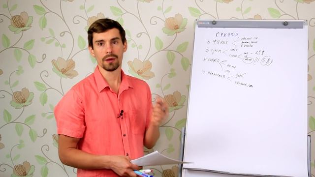 Сыроедение. Как выбирать сухофрукты и орехи. Важно! смотреть онлайн