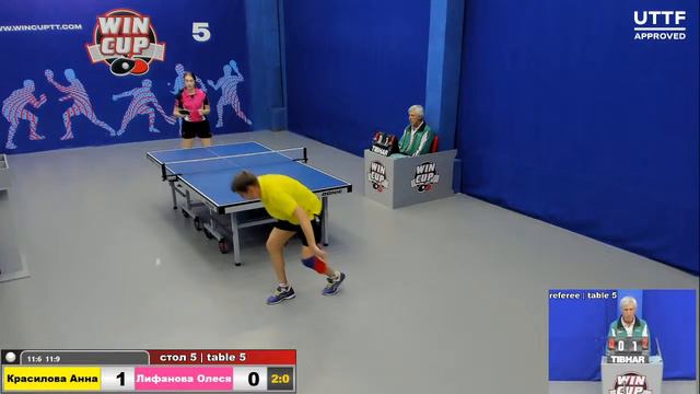 13:30 Красилова Анна 3-1 Лифанова Олеся стол 5 ЮГ-2 14.10.20 смотреть онлайн