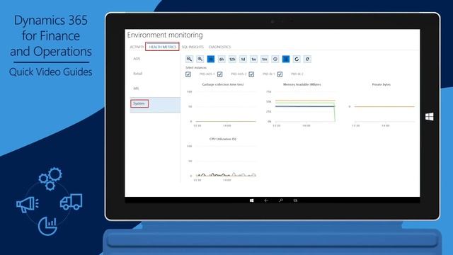 Use telemetry to monitor key performance counters in Dynamics Lifecycle Services смотреть онлайн