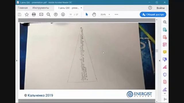 Тест Драйв Квантового двигателя Energist 2020. 3 день - 14 декабря. смотреть онлайн