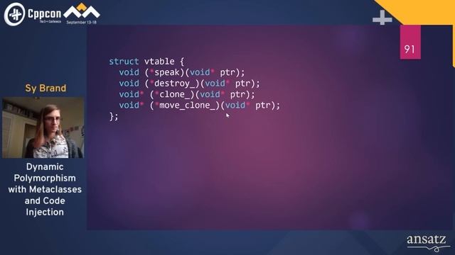 Dynamic Polymorphism with Metaclasses and Code Injection - Sy Brand - CppCon 2020 смотреть онлайн