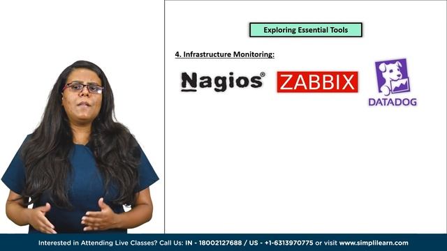 DevOps Roadmap 2023 | How to Become a DevOps Engineer? | DevOps Career Roadmap | Simplilearn смотреть онлайн