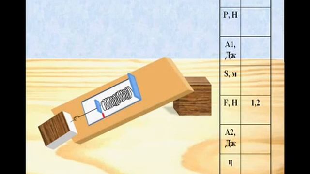 Ф-7. ЛР №11 "Определение КПД при подъеме тела по наклонной плоскости" смотреть онлайн