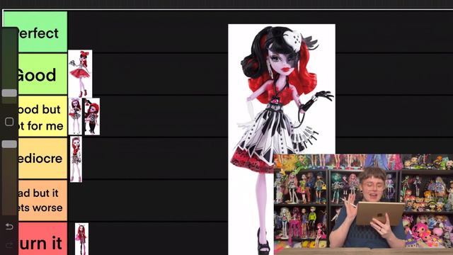 Ranking Every Monster High Operetta Doll! смотреть онлайн