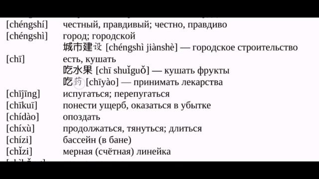 Подготовка к HSK 5. Лексика2. смотреть онлайн