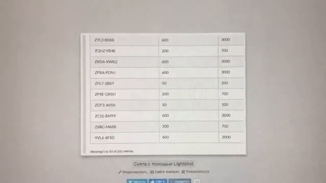 СЕКРЕТНЫЕ СЛИТЫЕ ПРОМОКОДЫ ДЛЯ SOCIALBOOSTER.ME смотреть онлайн
