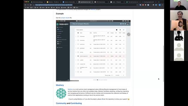 Service Mesh Performance WG (April 27 2020) смотреть онлайн