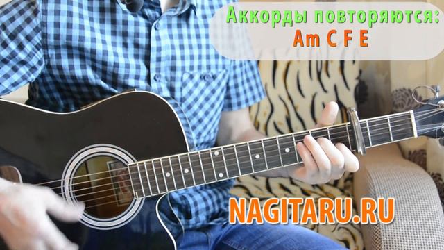 Алена Швец - Неудачница. Аккорды в Am на гитаре смотреть онлайн