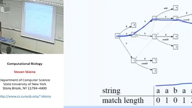 Lecture 8 - String Matching Algorithms смотреть онлайн