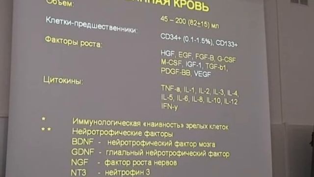 В.Н.Смирнов. Стволовые клетки мозга смотреть онлайн