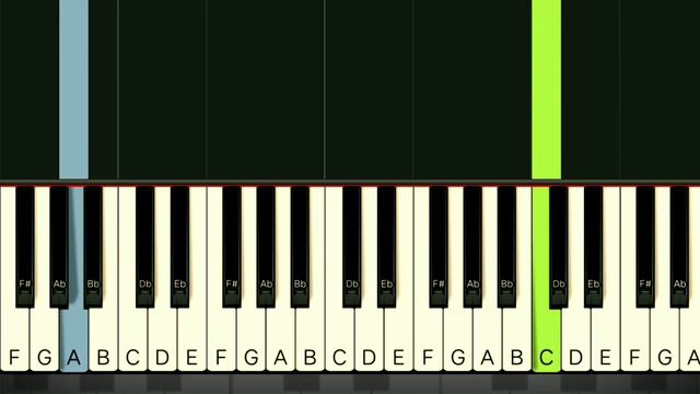 KENNY ROGER - THROUGH THE YEARS | SLOW & EASY PIANO TUTORIAL смотреть онлайн