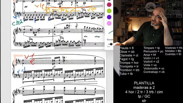 Instrumentación en Verdi IV смотреть онлайн