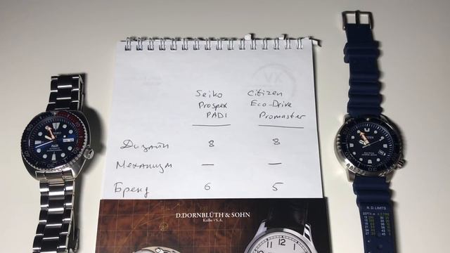 Seiko Prospex Vs Citizen Promaster