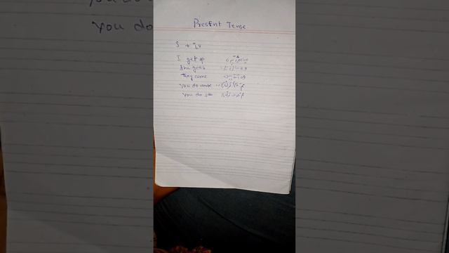Present Simple Indefinite Tens in Urdu 2024 Lecture 1 смотреть онлайн
