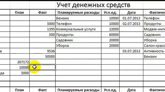 Семейный Бюджет (Урок в Фокус-Группе) смотреть онлайн