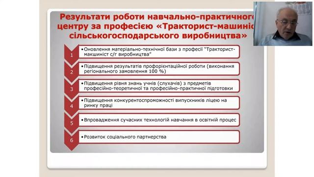 Підвищення якості освітніх послуг та конкурентоспроможності фахівців в умовах діяльності НПЦ смотреть онлайн