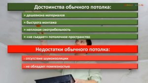 Виды потолков | краткий обзор, позволяющий понять, что Вам нужно