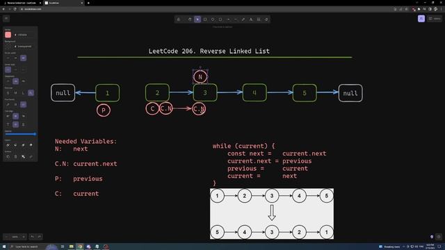 Reverse a Linked List in JavaScript - Simple and Easy Solution смотреть онлайн