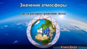 Строение Атмосферы  7 класс