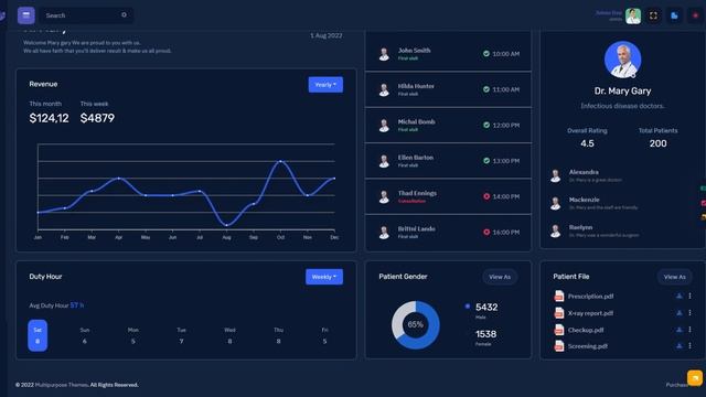 Doclinic Bootstrap 5 Admin Dashboard Template смотреть онлайн