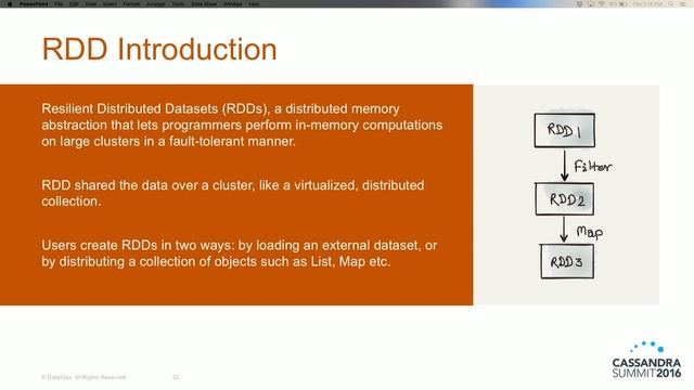Realtime Data Pipeline w Spark & Cassandra + Mesos (Rahul Kumar, Sigmoid) | C* Summit 2016 смотреть онлайн