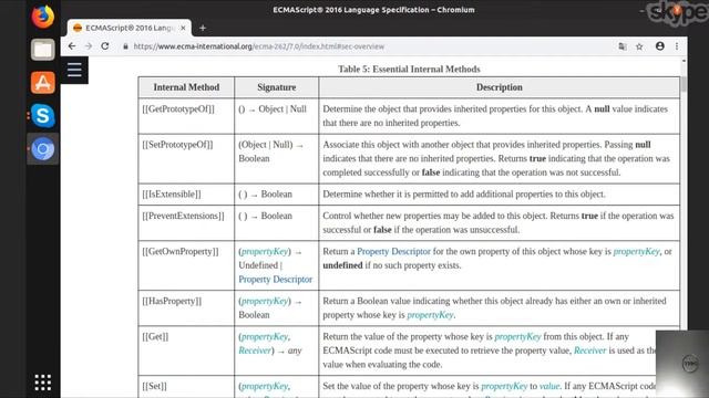 EcmaScript. Термины и определения. Начало / ECMAScript. Terms and definitions. Intro смотреть онлайн