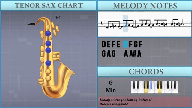 How to play Departure (Hunter X Hunter) by Ono Masatoshi on Tenor Sax (Tutorial) смотреть онлайн