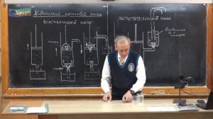 7 класс. Урок 59. Жидкостный поршневой насос.