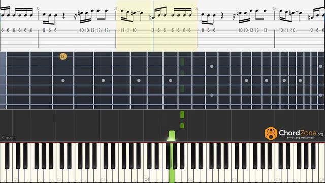 Mama Said | Lukas Graham | Guitar Tabs and Piano Notes - Easy Lesson смотреть онлайн