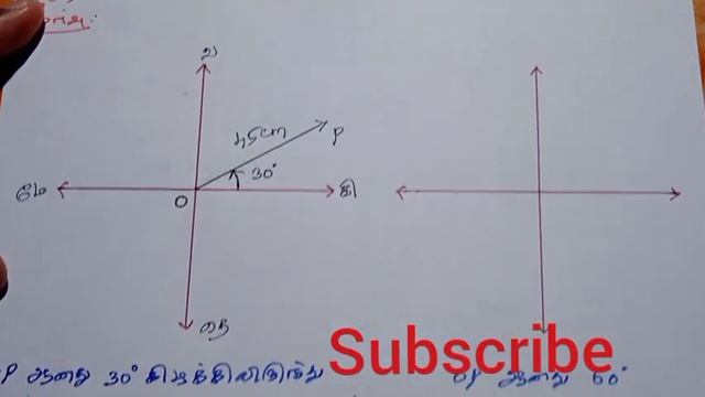 11th Maths Tamil Medium Chapter 8 Exercise 8.1 Sum 1 смотреть онлайн