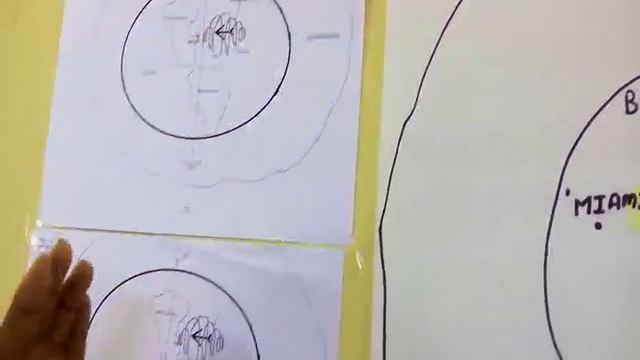 Bermuda triangle solved. смотреть онлайн