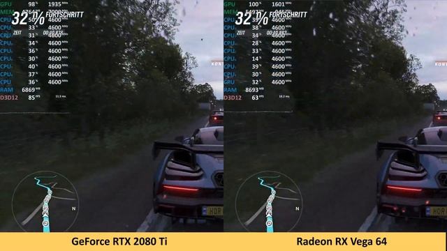 GeForce RTX 2080 Ti vs. Radeon RX Vega 64 (i7-9700K) Forza Horizon 4 - 4K Gameplay Benchmark Test смотреть онлайн