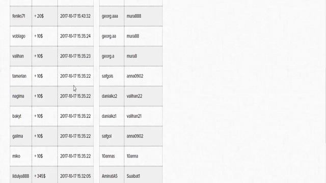 МЕЖДУНАРОДНЫЙ ЭЛЕКТРОННЫЙ БИЗНЕС ПРОГРАММА СПУТНИК 100 ОСЫПАЕТ ПОДАРКАМИ! смотреть онлайн