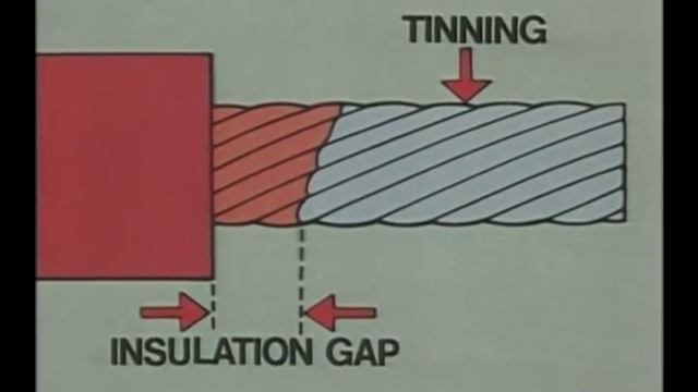 Basic Soldering Lesson 2 - 