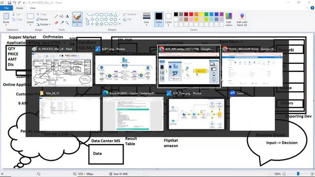 Azure BI (ADF) Second Demo | 13 Mar 2024 | Vinay Tech смотреть онлайн