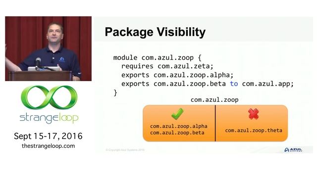 "Project Jigsaw in JDK 9: Modularity Comes To Java" by Simon Ritter смотреть онлайн