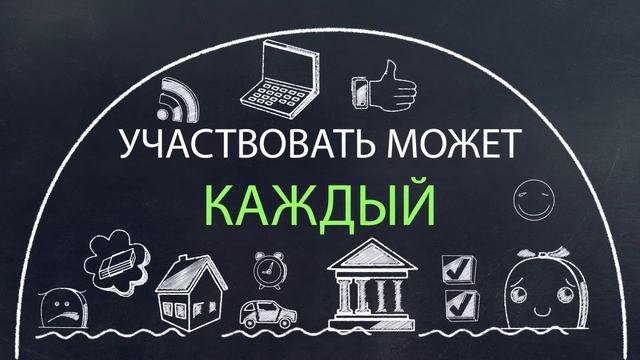 Школьный этап ВОШ смотреть онлайн