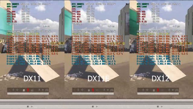 FPS тест DX11, DX11E и DX12 (PUBG патч 18.2) смотреть онлайн