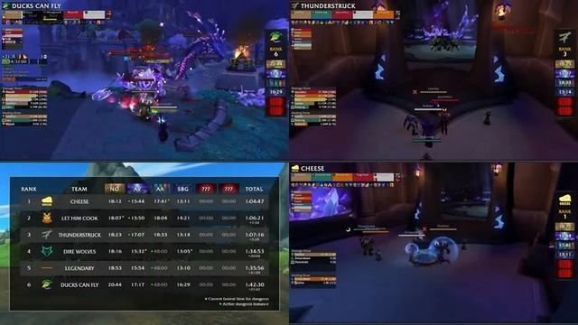 MDI 2023 | Dragonflight Last Stand | Day 1