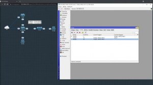 02 - Использование MikroTik в роли коммутатора