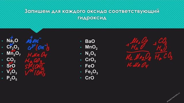 Классификация гидроксидов. Задание 5 ЕГЭ, задание 7 ОГЭ, 8-9 класс