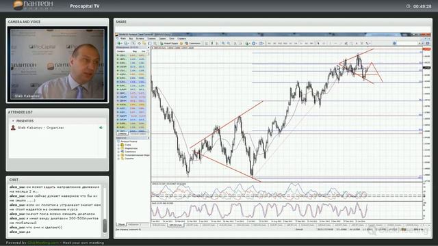 Ежедневные Live брифинги c Глебом Кабановым (11.02.2014) смотреть онлайн