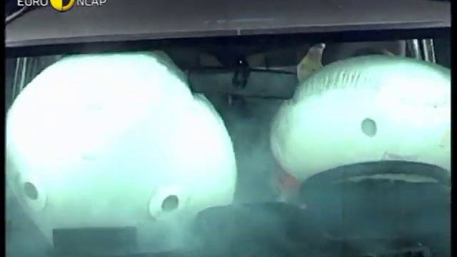 Euro NCAP | Mitsubishi Pajero Pinin | 2003 | Crash test смотреть онлайн