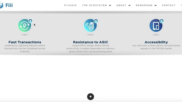Fiiicoin знакомство с инновационным проектом смотреть онлайн