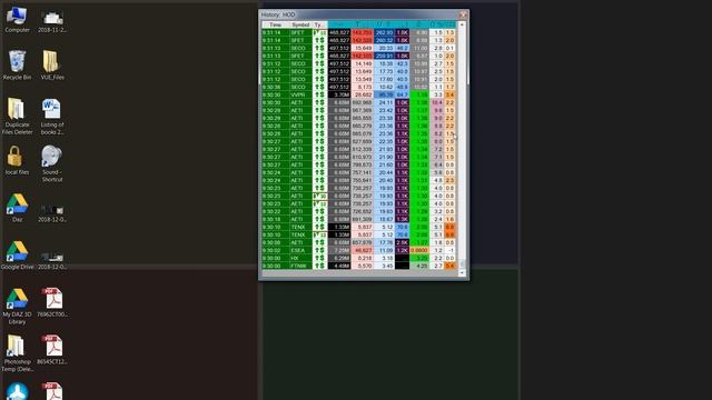 Setting Up Trade Ideas Part 2 (My Setup + Custom Formulas / Coding)