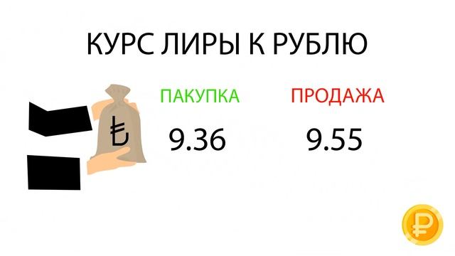 Курс доллара, евро, гривны, золота, биткоина на 26.03.2021 смотреть онлайн
