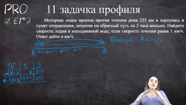 БЕСПЛАТНЫЙ УРОК ПО АЛГЕБРЕ смотреть онлайн